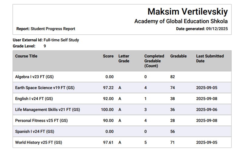 Student Progress Report — grades and scores by subject