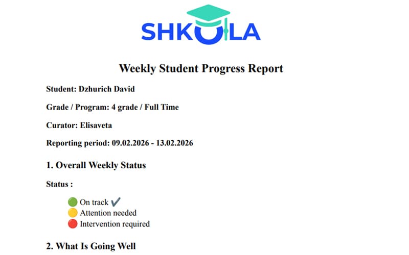 Weekly Student Progress Report — curator summary with status and recommendations