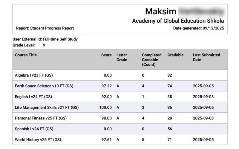 Student Progress Report — grades and scores by subject